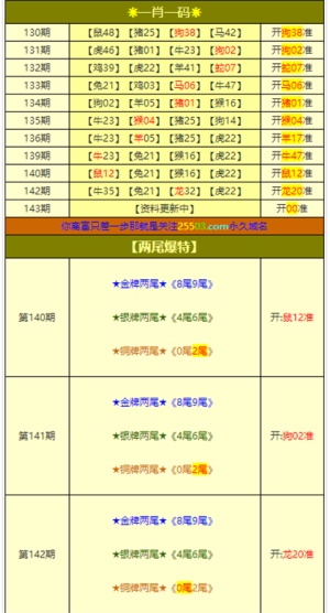 澳门彩开奖直播，今日精彩回顾与在线观看指南澳门开奖现场直播2020123开彩直播