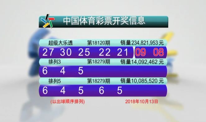 探索新澳门彩2013年最新开奖结果查询表，揭秘今日幸运数字澳门开奖结果2020+开奖记录下载澳门彩网