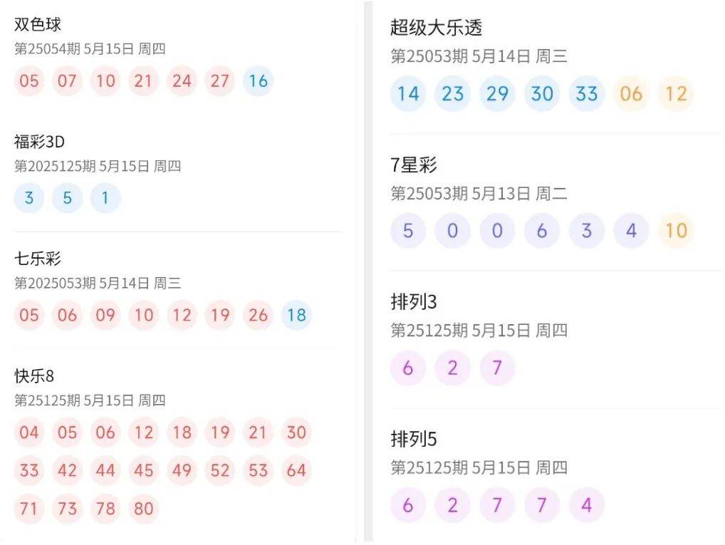 澳门彩今日开奖揭秘,探寻新一期的幸运数字澳门开奖结果 新闻