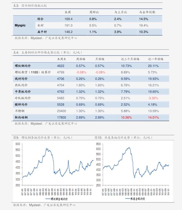 澳门彩历史开奖结果查询，从表格图片到价格走势的深度解析新澳门开奖结果2020+开奖记录_