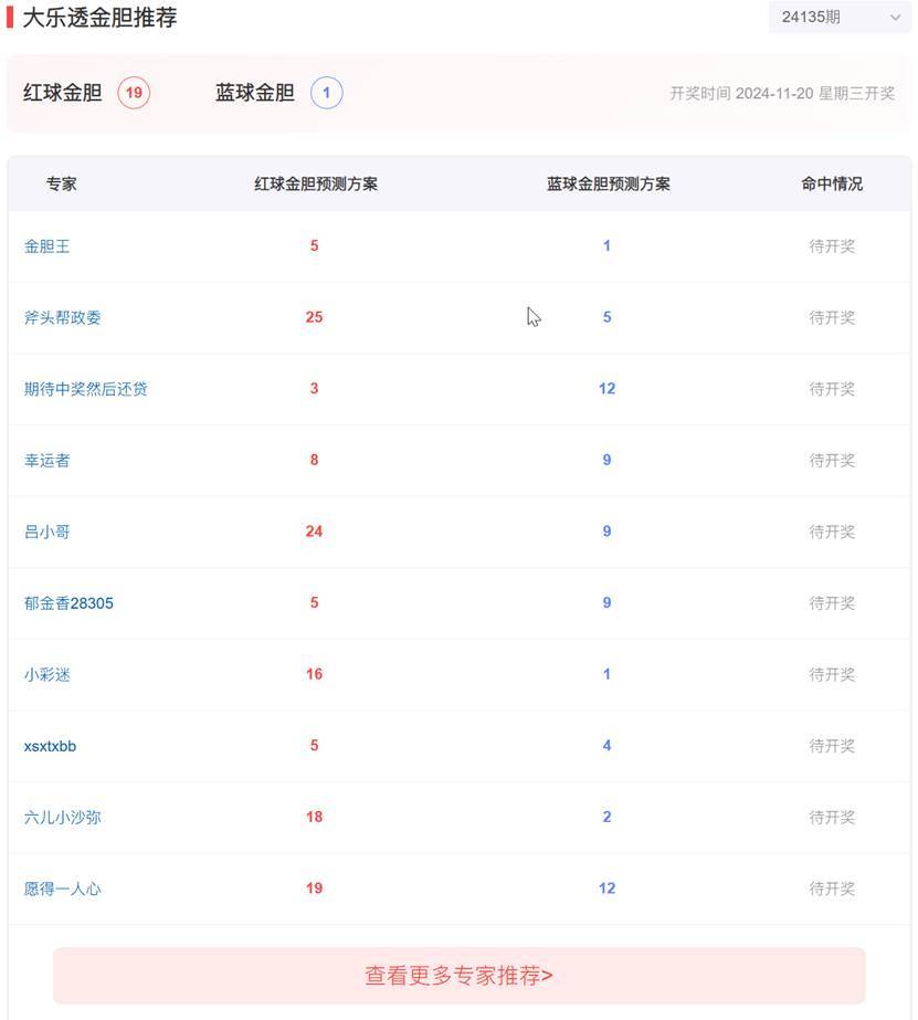 澳门彩历史开奖结果记录大全查询，透视数字背后的故事澳门彩历史开奖纪录
