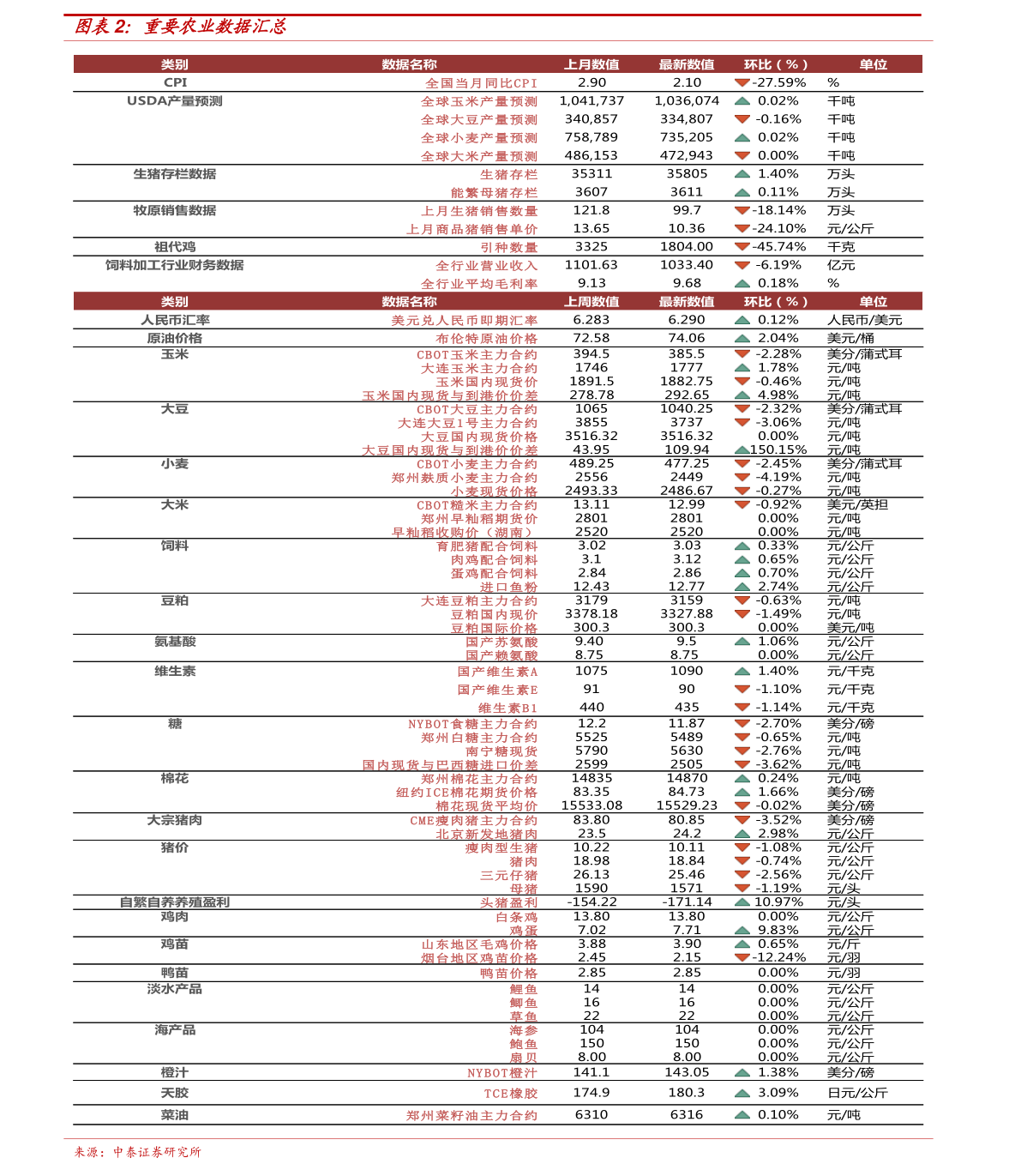 澳门彩，历史开奖结果查询与今日直播揭秘新澳门开奖记录