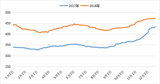澳门彩历史开奖结果走势图2019年-回顾与展望澳门彩开奖历史记录列表