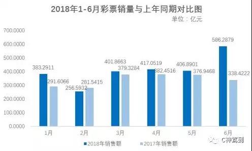 澳门彩历史开奖结果走势图表查询汇总，深度解析与未来展望新澳门开奖结果2020+开奖记录_