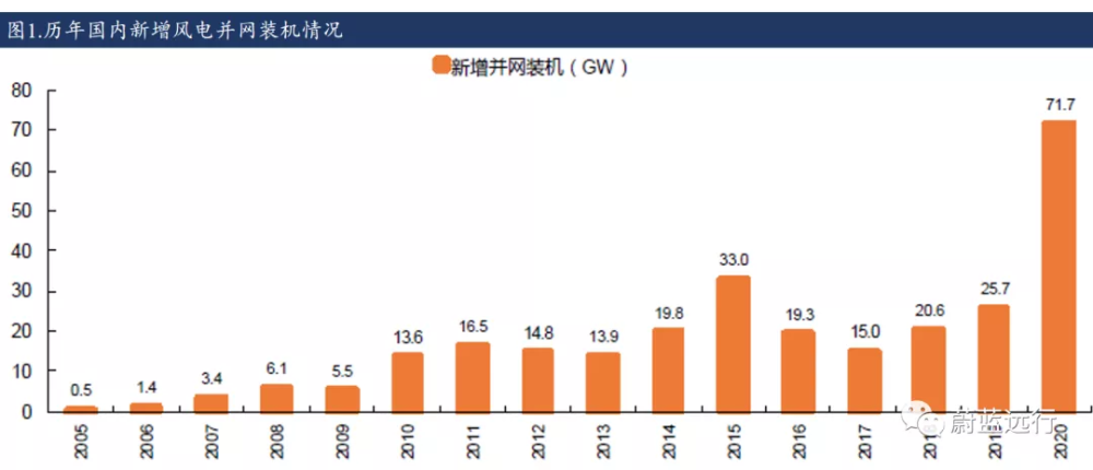 澳门彩历史开奖结果走势图与香港最新动态，深度解析及未来展望新澳门开奖记录
