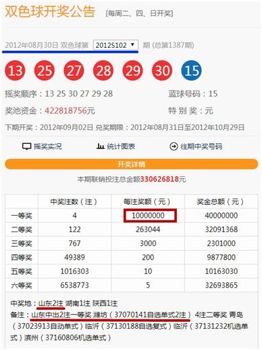 澳门彩单双走势图，昨天最新预测的深度解析澳门双彩网彩票app官方版