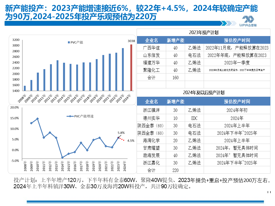 探索未来，2053年新澳门彩生肖走势图与开奖结果汇总分析澳门生肖开奖结果205期