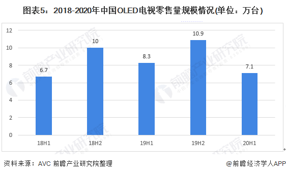 2035年展望，新澳门彩生肖走势图与未来趋势的深度剖析澳门生肖彩总站