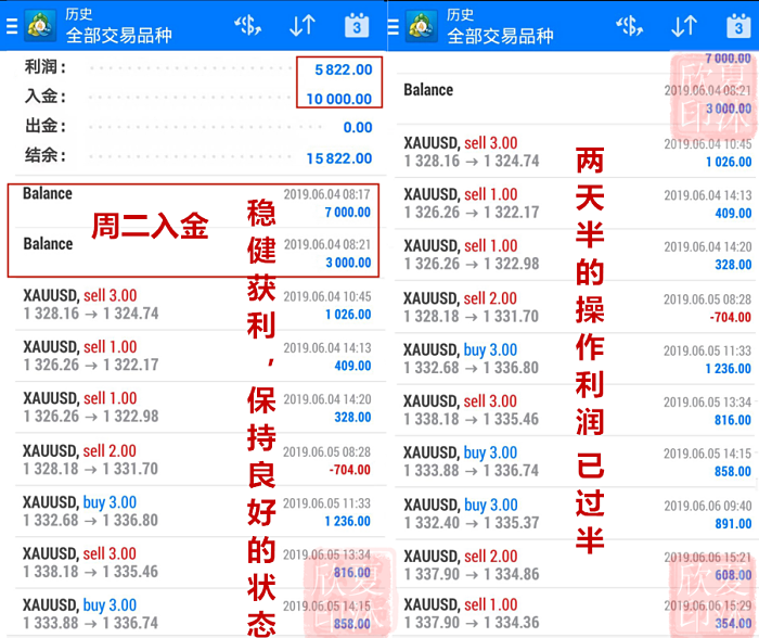 澳门彩生肖单双走势图表大全最新，深度解析与策略指南澳门彩精准单双王