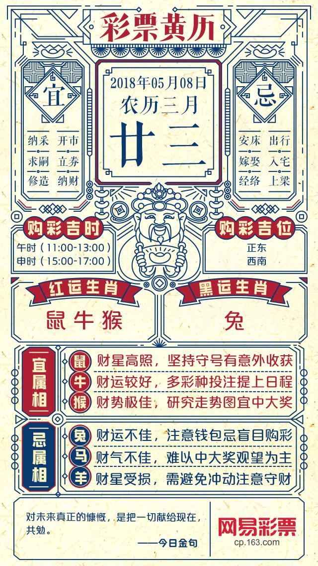 探索新澳门彩生肖卡，图片大全大图下载指南澳门生肖彩总站