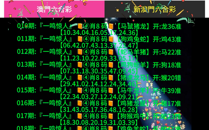 澳门彩生肖视频讲解，全面解析与深度分析新澳门彩生肖视频讲解完整版大全下载