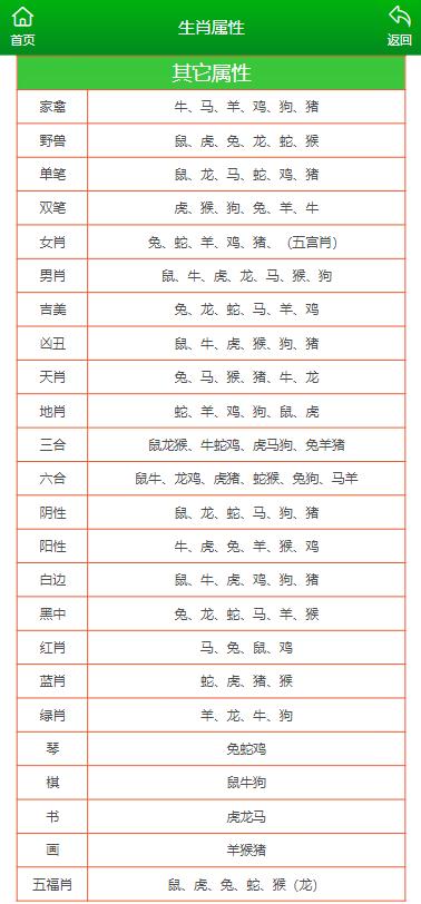澳门彩生肖玩法全解析，揭秘新奇有趣的投注方式新澳门彩生肖玩法介绍图片大全集