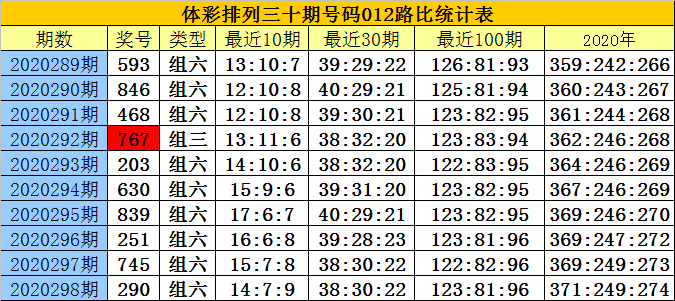 2015年新澳门彩特肖走势图深度分析与未来趋势预测新澳门期期准