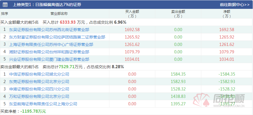 204年新澳门彩开奖结果与走势分析,透视数字背后的奥秘澳门彩2021第四期开奖记录