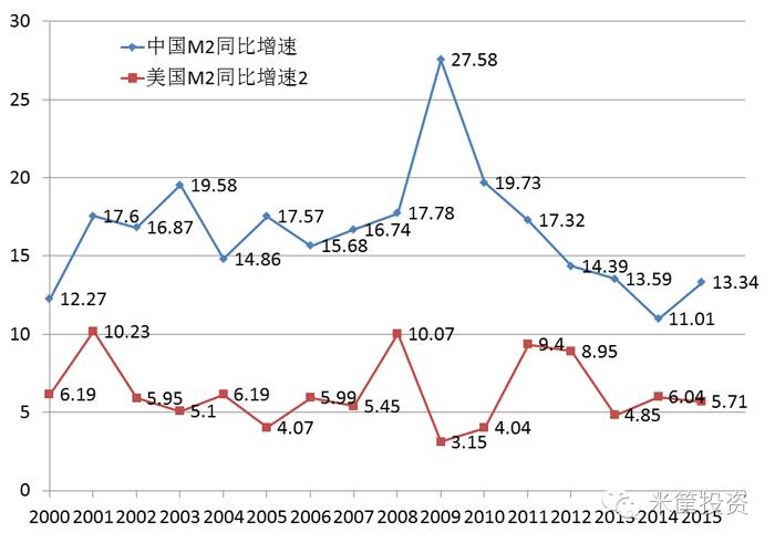 澳门彩开奖走势图，新时代的数字娱乐与数据分析澳门动态澳彩新浪竞技