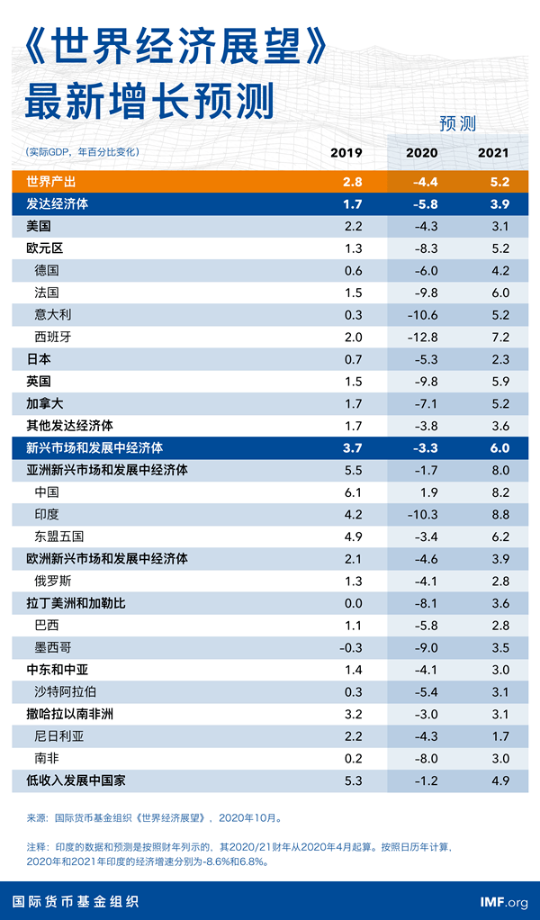 澳门彩市新动向，综合走势分析与港盘预测深度解读新澳门开彩综合走势分析图港盘预测